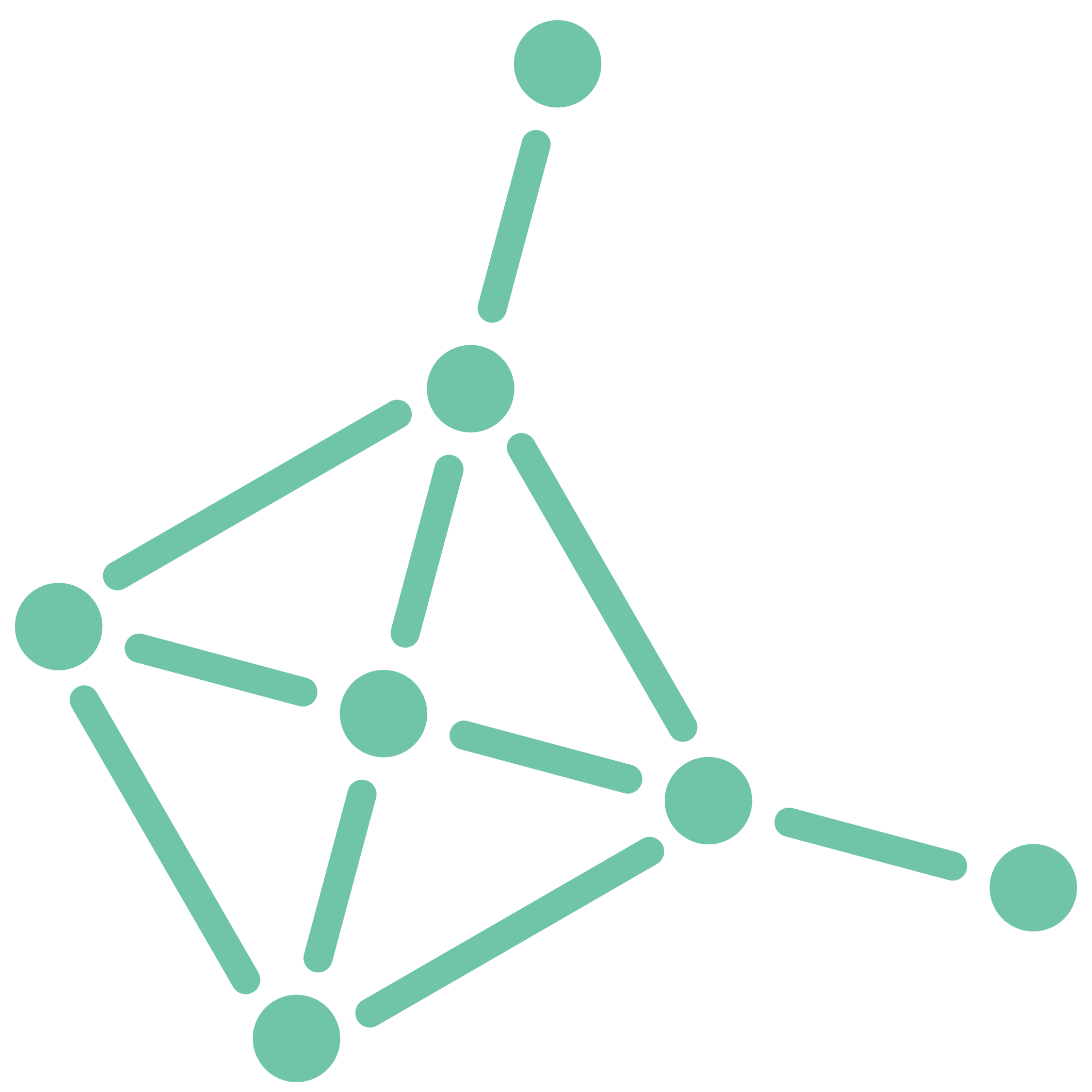 network effects-1